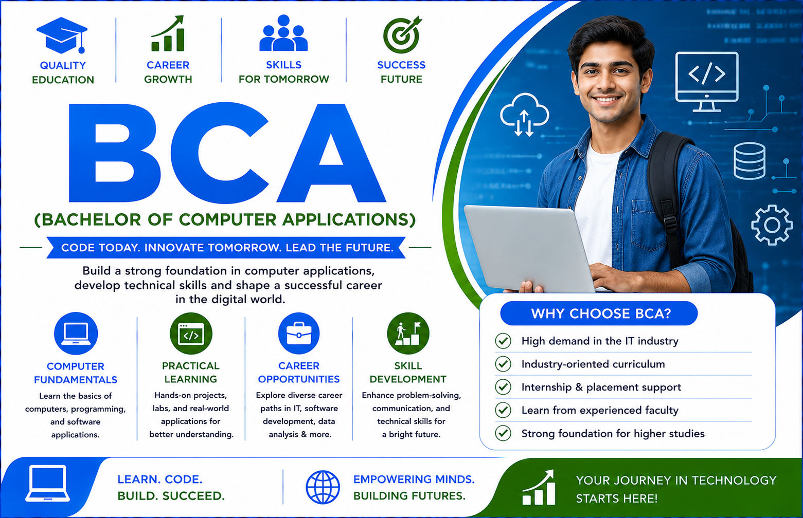 BCA